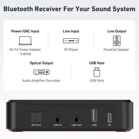 ARYLİC BR 10 BLUETOOTH AUDİO RECEİVER