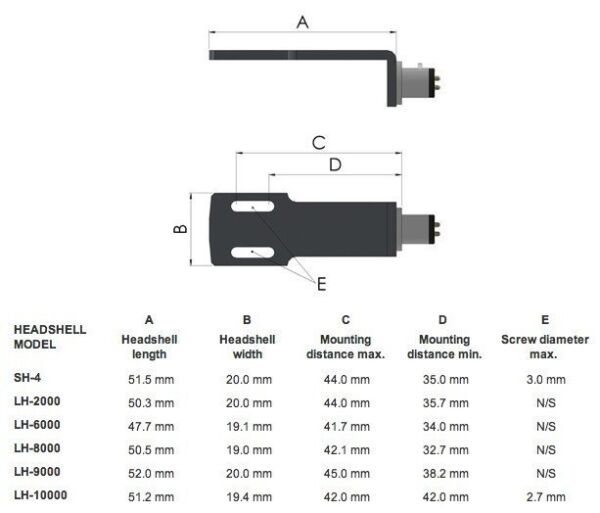 Ortofon LH-2000 Headshell (S Kol Pikaplarla Uyumlu, Headshell Kablosu dahil)