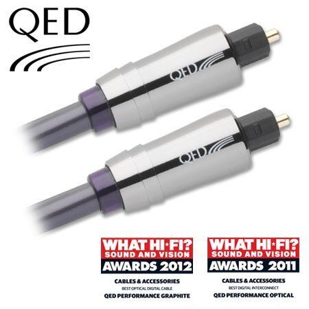 QED QE-6601 Performance Optical Graphite Optik Kablo 1,5 m
