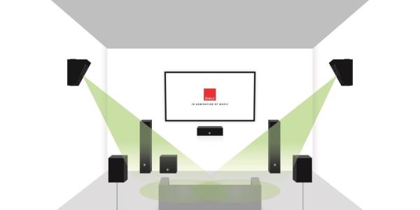 DALI ALTECO C-1 Dolby Atmos Hoparlör Çift Beyaz