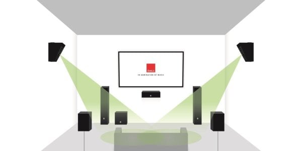DALI ALTECO C-1 Dolby Atmos Hoparlör Çift Siyah
