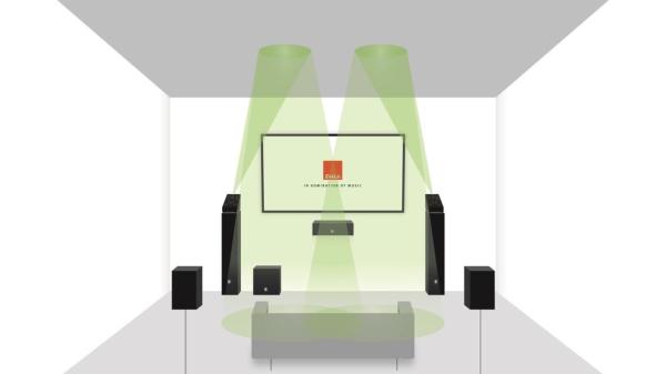 Dali Alteco C-1 Dolby Atmos Hoparlör Çift Walnut