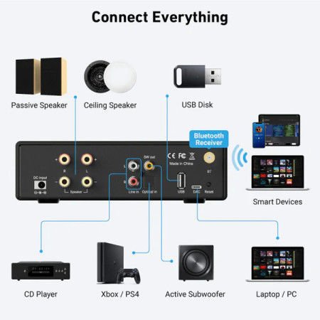 Arylic B50 SE Bluetooth Stereo Amplifikatör