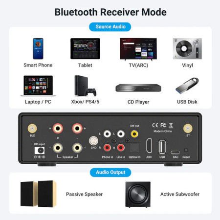 ARYLİC B50 BLUETOOTH STEREO AMPLİFİER WİTH AUDİO TRANSMİTTER