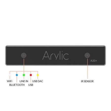 Arylic A30+ 2x30W Wi-Fi Mini Stereo Amplifikatör