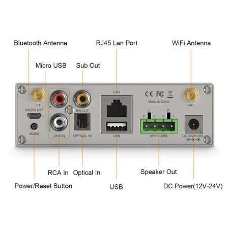 Arylic A50+ 2x50W Streaming Amplifikatör