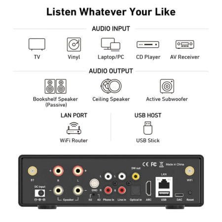 Arylic H50 Kablosuz Stereo Amplifikatör