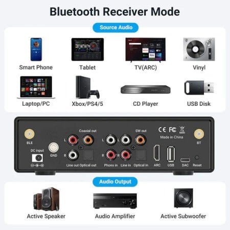 Arylic BP50 Bluetooth Preamp (ESS ES9023P DAC)