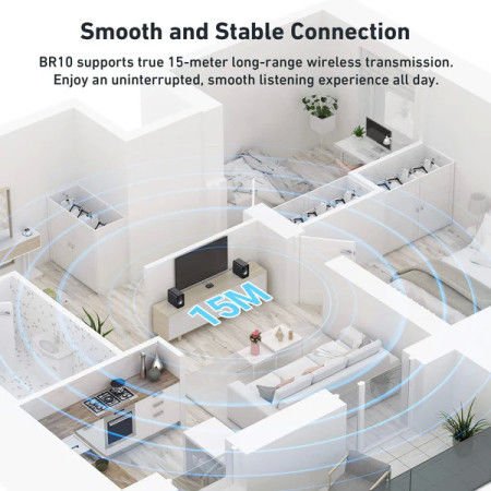 ARYLİC BR 10 BLUETOOTH AUDİO RECEİVER